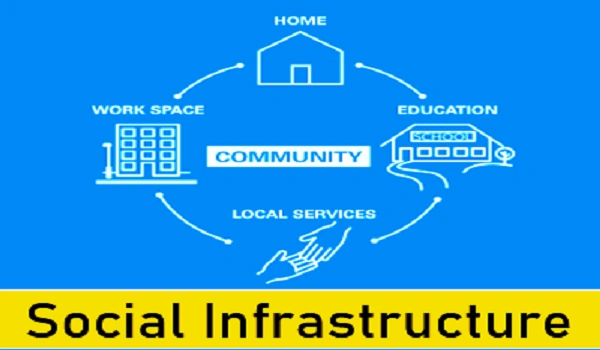 Featured image of Social Infra